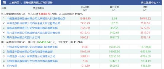 跨境支付概念股热点爆发最新概念股整理（名单）(图2)