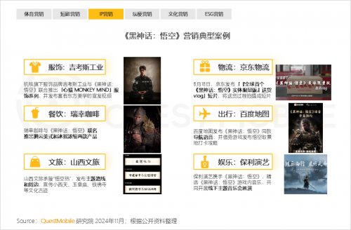 QuestMobile2024中国移动互联网秋季大报告(图34)