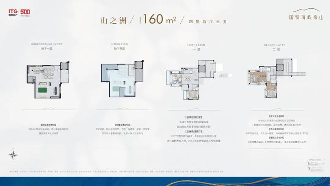 国贸海屿佘山售楼处（2024首页）国贸海屿佘山欢迎您地址价格(图18)