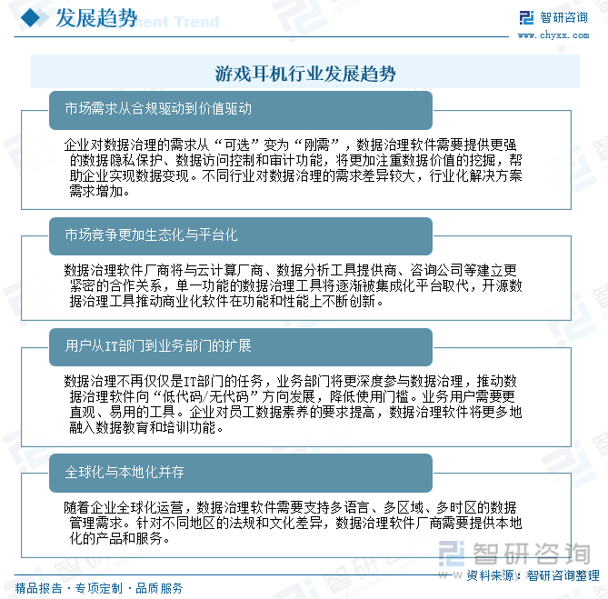 2025年中国数据治理软件行业现状及发展全景研判：市场需求旺盛行业市场规模保持增长[图](图13)