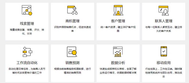 2024八款CRM对决两千字全面剖析(图2)