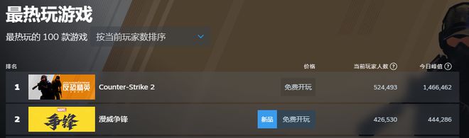 网易游戏2024年收入破800亿丁磊：如果项目不合适要果断踩刹车(图3)