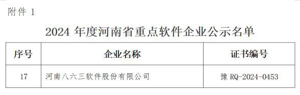 八六三软件获评2024年度河南省重点软件企业、河南省优秀产品(图1)