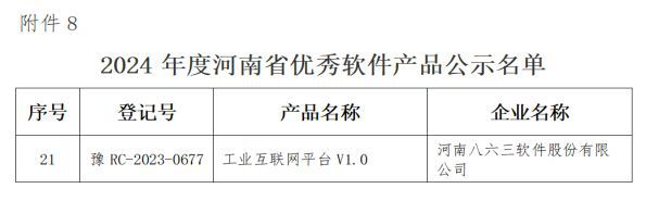 八六三软件获评2024年度河南省重点软件企业、河南省优秀产品(图2)
