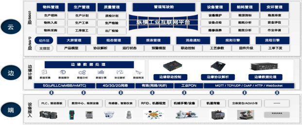 八六三软件获评2024年度河南省重点软件企业、河南省优秀产品(图3)