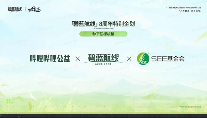 在整理了108款游戏的周年庆后我们发现超过30%都在搞联动(图6)