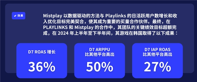 200W月活流量池有效提高游戏LTV和ARPU值Mistplay把激励流量玩出新高度(图5)
