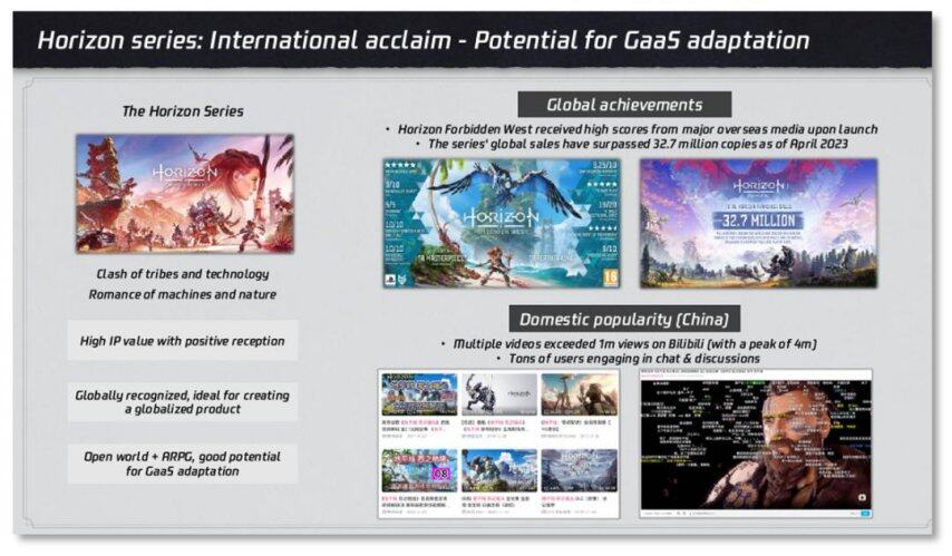 索尼对腾讯发起侵权诉讼还放出了后者的合作意向PPT(图4)