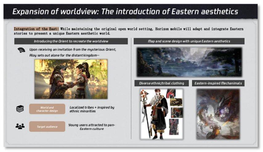 索尼对腾讯发起侵权诉讼还放出了后者的合作意向PPT(图5)