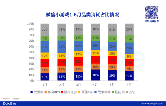 从《保卫萝卜》到《一步两步》这家厦门游戏公司通过小游戏扭亏为盈(图4)