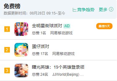 凭什么这款国产篮球手游让美国玩家也疯狂？(图1)