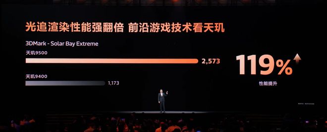 联发科天玑9500升级主机级游戏技术抬高手游体验天花板(图6)