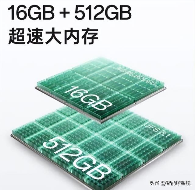 256GB存储版手机能用几年？真相估计会很有点扎心了(图5)