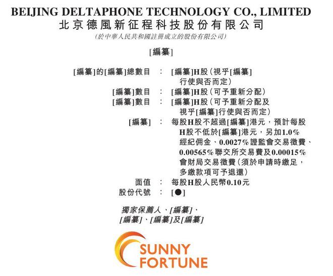 新股消息德风科技递表港交所为AIoT生产优化软件解决方案技术开发商