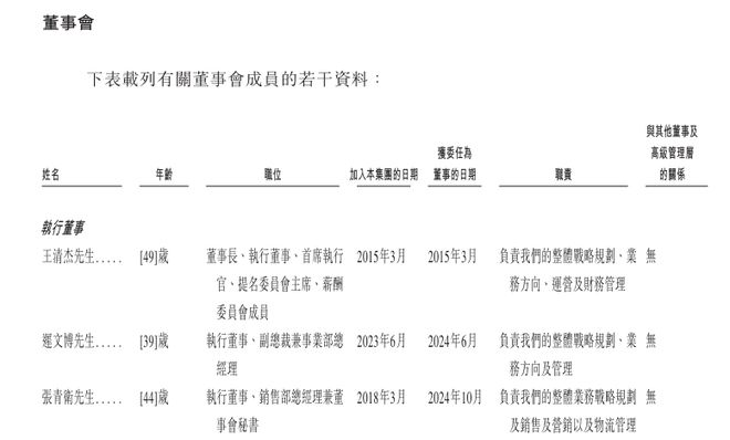 新股消息德风科技递表港交所为AIoT生产优化软件解决方案技术开发商(图7)