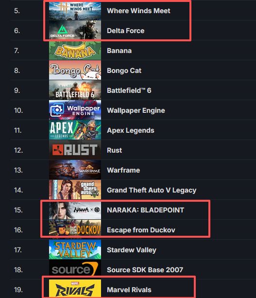 4000万活跃、千亿市场今年国内厂商都赶着上这个平台“捞金”？(图8)