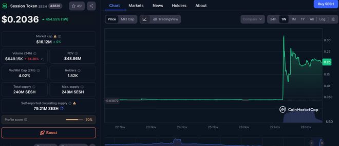 Vitalik捐了256个ETH给2个你没听过的聊天软件到底在押注什么？(图2)