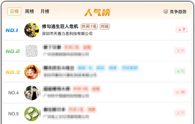 别瞧不起小游戏了！这个7亿用户的市场正在批量制造爆款(图6)