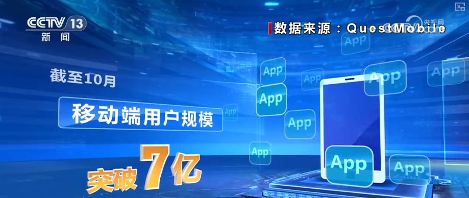 “AI+”丰富多元“更新”现象遍布千行百业中国AI“加速跑”迈入应用爆发期(图31)