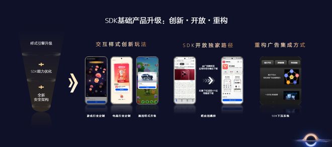 2025年的游戏行业急死人了(图2)