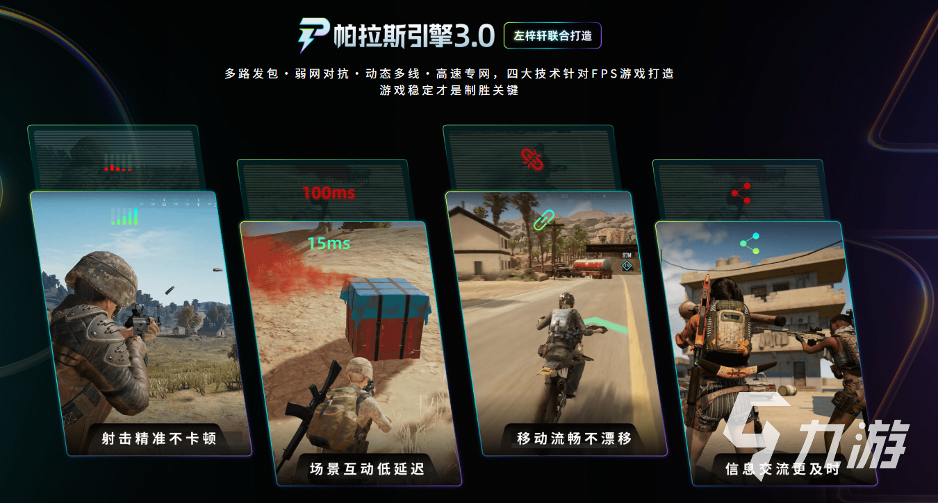 最好用的网游加速器推荐：稳定低延迟、支持主流游戏的加速工具对比(图3)