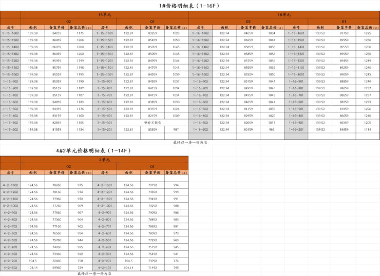 壹江臻邸2026销售中心│楼盘-上海壹江臻邸售楼处电话实时房价户型地址周边配套交房时间(图4)