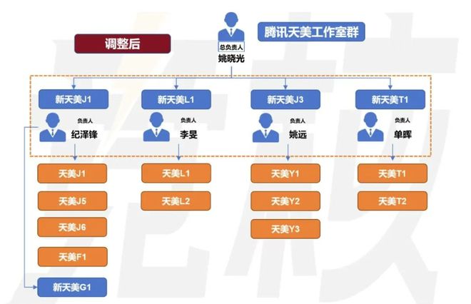 2025游戏行业再也不见Hello2026(图3)
