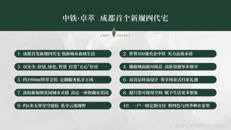 成都楼盘网站首页-中铁卓萃怎么样-成都新规四代宅-售楼部电线月热门新楼盘(图1)