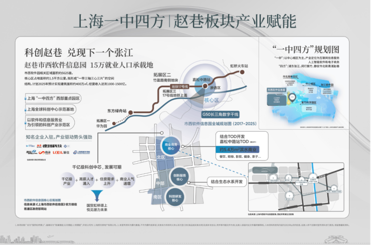 国贸虹桥璟上售楼处电话(国贸虹桥璟上)网站-营销中心欢迎您-楼盘详情最新价格-户型图-容积率@20251231售楼处AI热搜(图5)