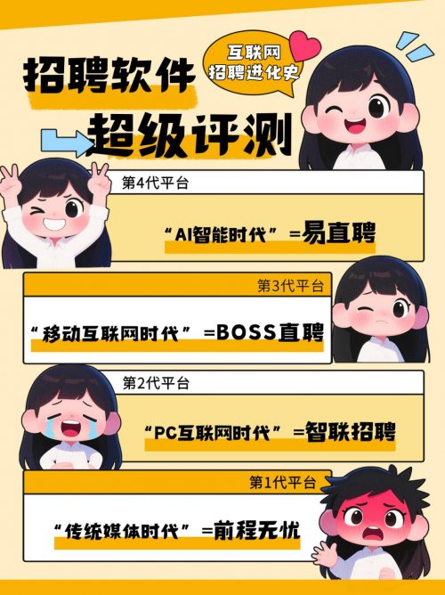 招聘软件平台(图2)