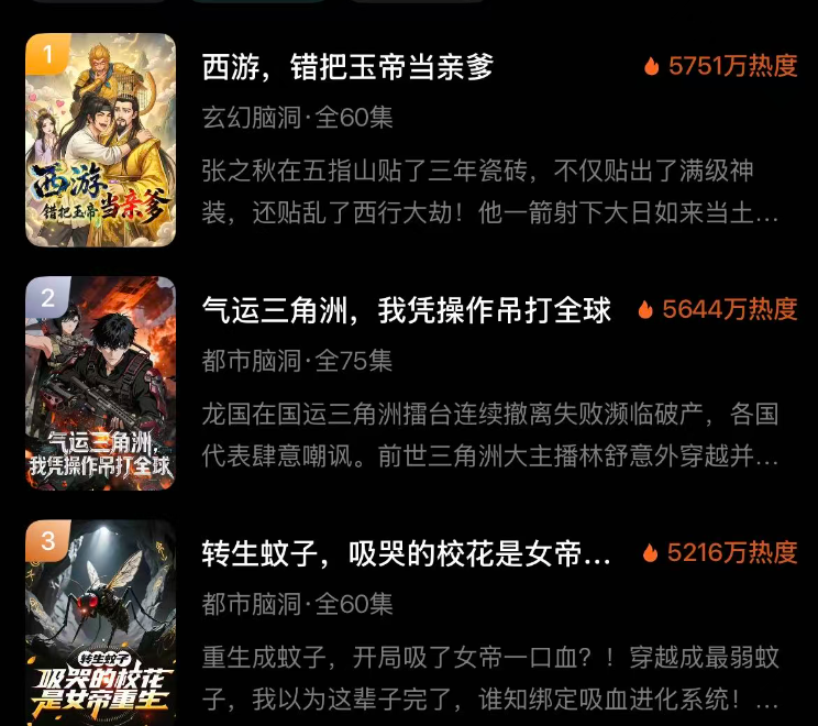 短剧春节档漫剧上C位？(图10)