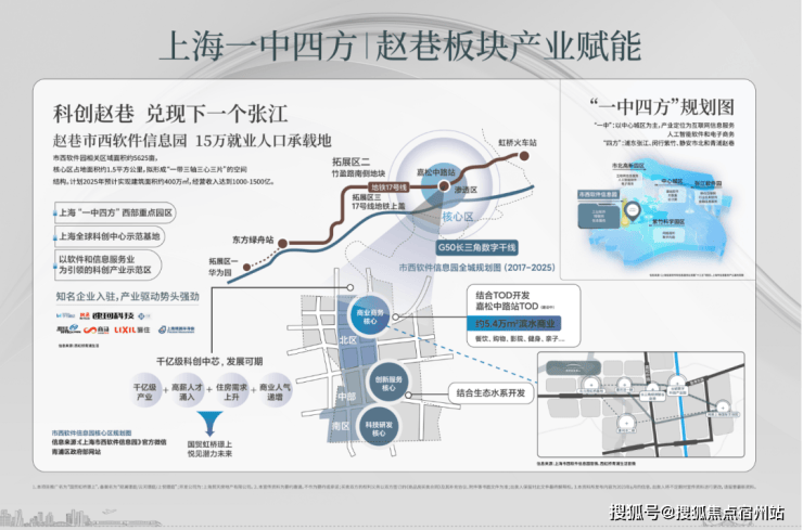 国贸虹桥璟上售楼处电话(国贸虹桥璟上)网站-营销中心欢迎您-楼盘详情最新价格-户型图-容积率@2026售楼处AI热搜(图5)