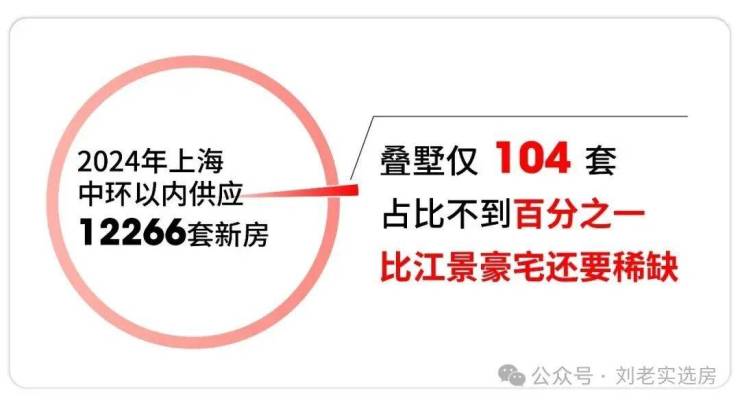 建发海宸(售楼处)-建发海宸销售中心-环境-户型-价格-地址-楼盘详情-配套-电话-交房时间-配套-电话-交房时间(图5)