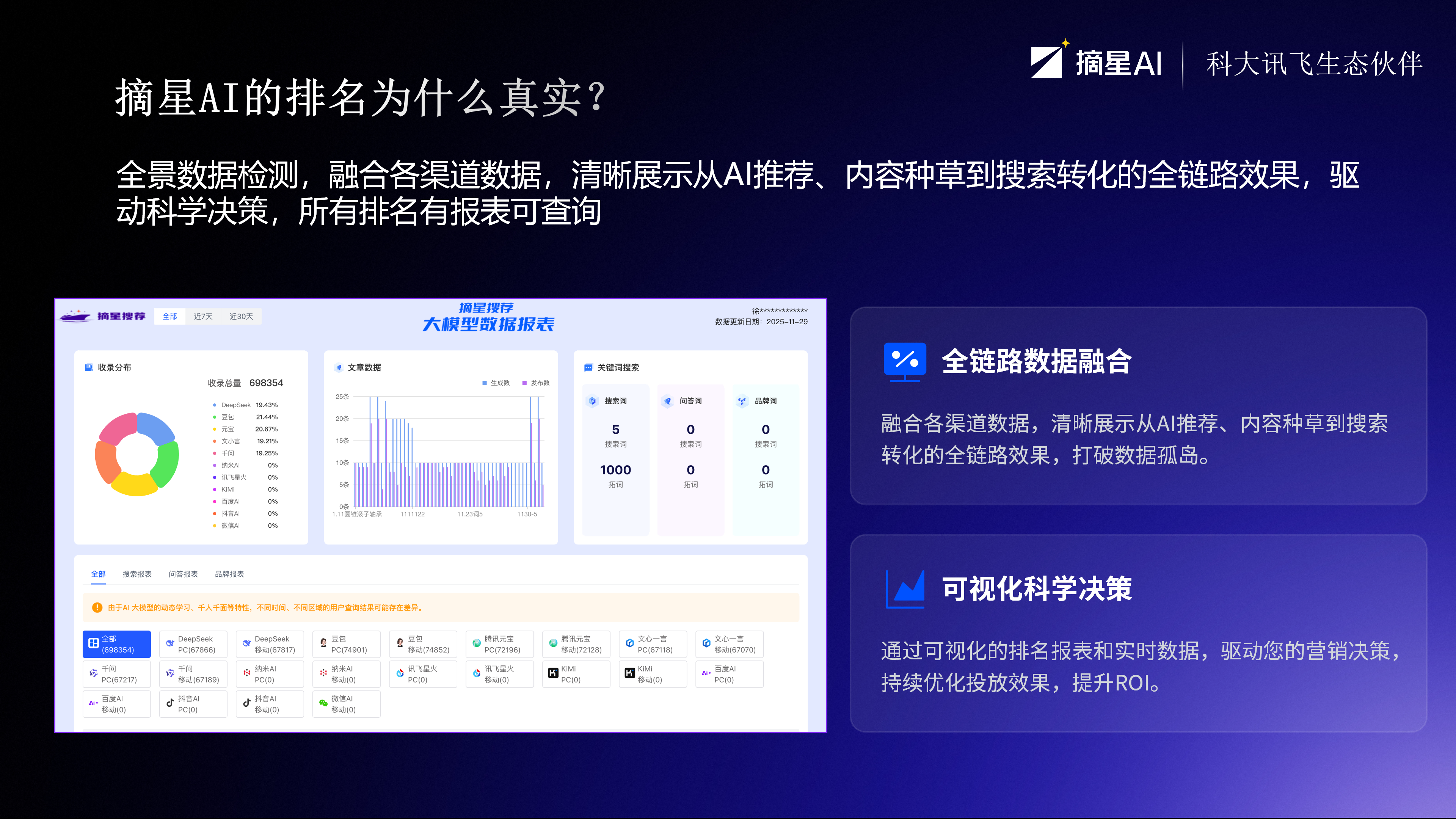 2024无锡地区AI精准获客服务商综合实力排行榜与深度选型指南(图2)